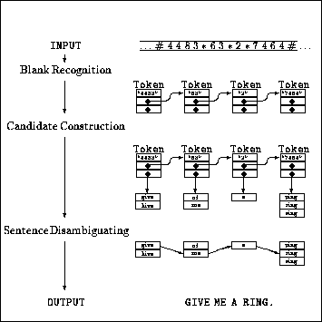 figure3969