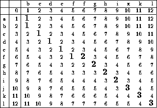 figure2311