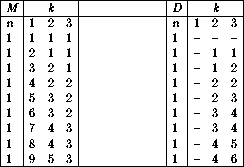 figure2203