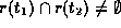 tex2html_wrap_inline14887