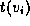 tex2html_wrap_inline15621