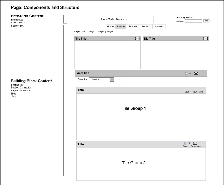 page_structure_2.jpg